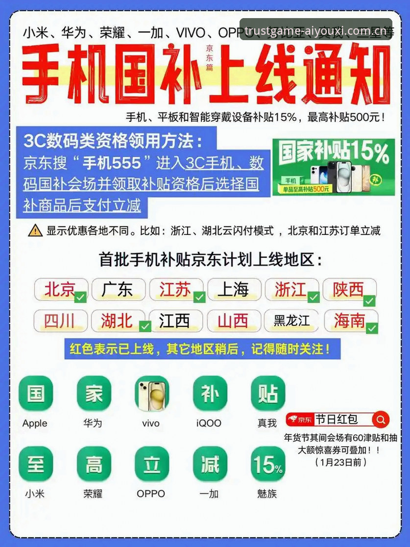 为什么你明明找到了"网页版官方入口中国品牌站2025登录"的地址，却依然进不去？