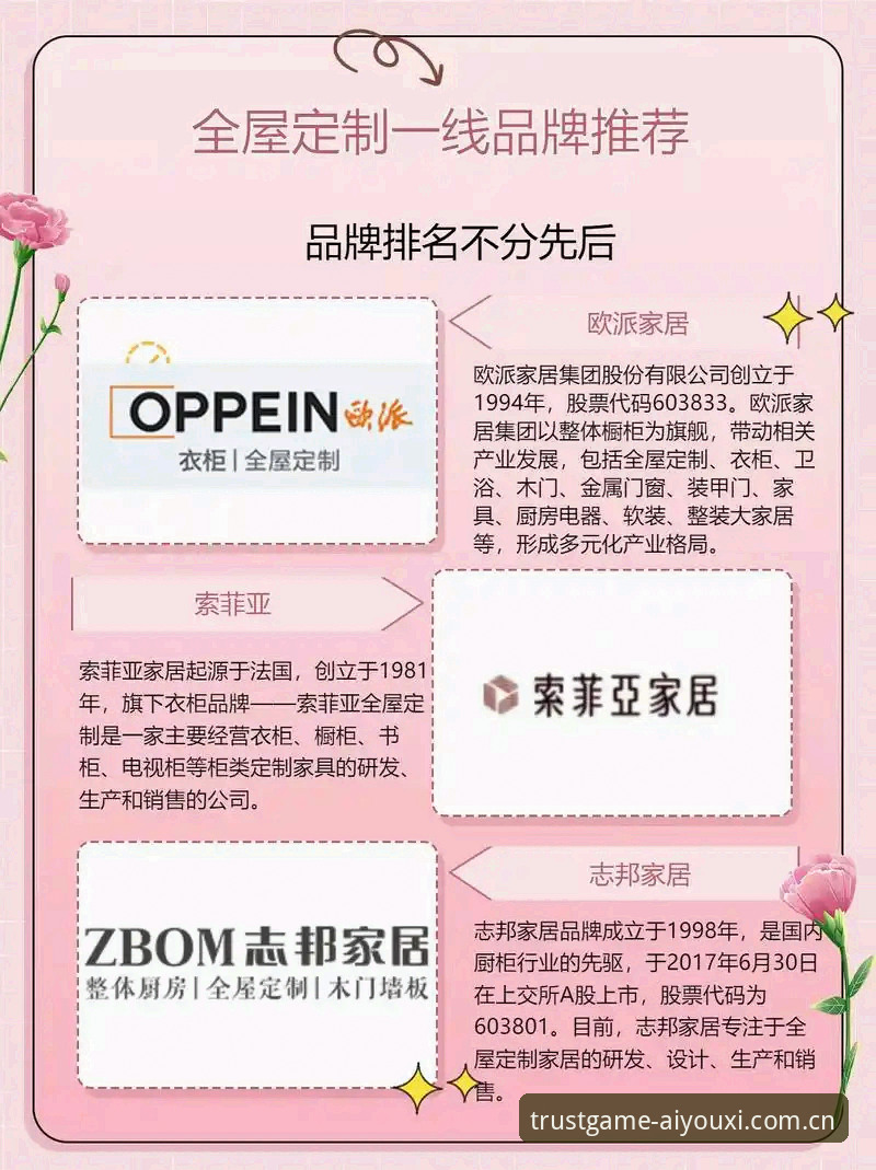 网页版官方入口中国品牌站2025登录功能详解：绕过三个常见误区，一次走通全流程